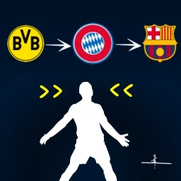 Ikon Total Football Quiz